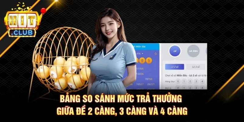 Bảng so sánh mức trả thưởng giữa đề 2 càng, 3 càng và 4 càng Bảng so sánh mức trả thưởng giữa đề 2 càng, 3 càng và 4 càng