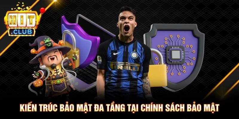 Kiến trúc bảo mật đa tầng tại chính sách bảo mật